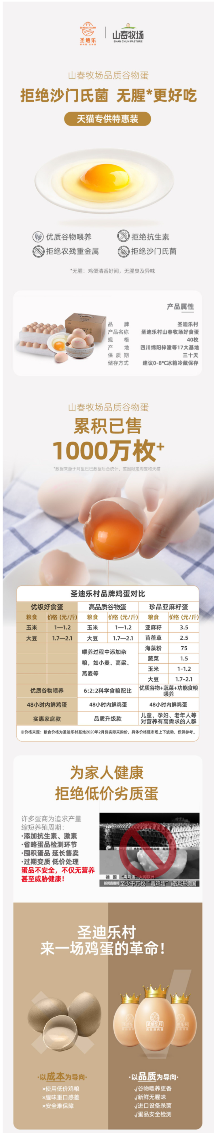 国宴峰会蛋品供应商 圣迪乐村 当天产无菌鸡蛋 40枚 可生食 图1