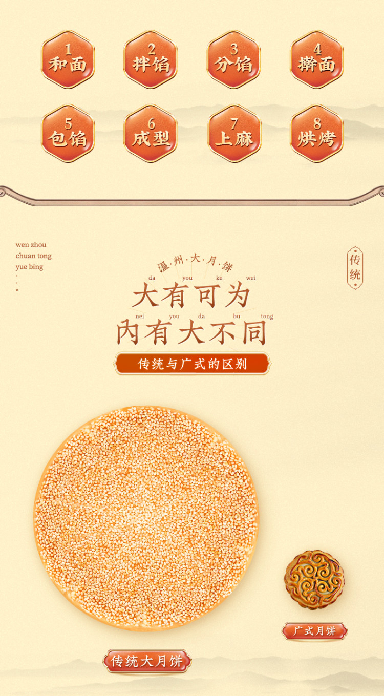 温州桥墩镇特产鲜肉五仁大月饼 图7