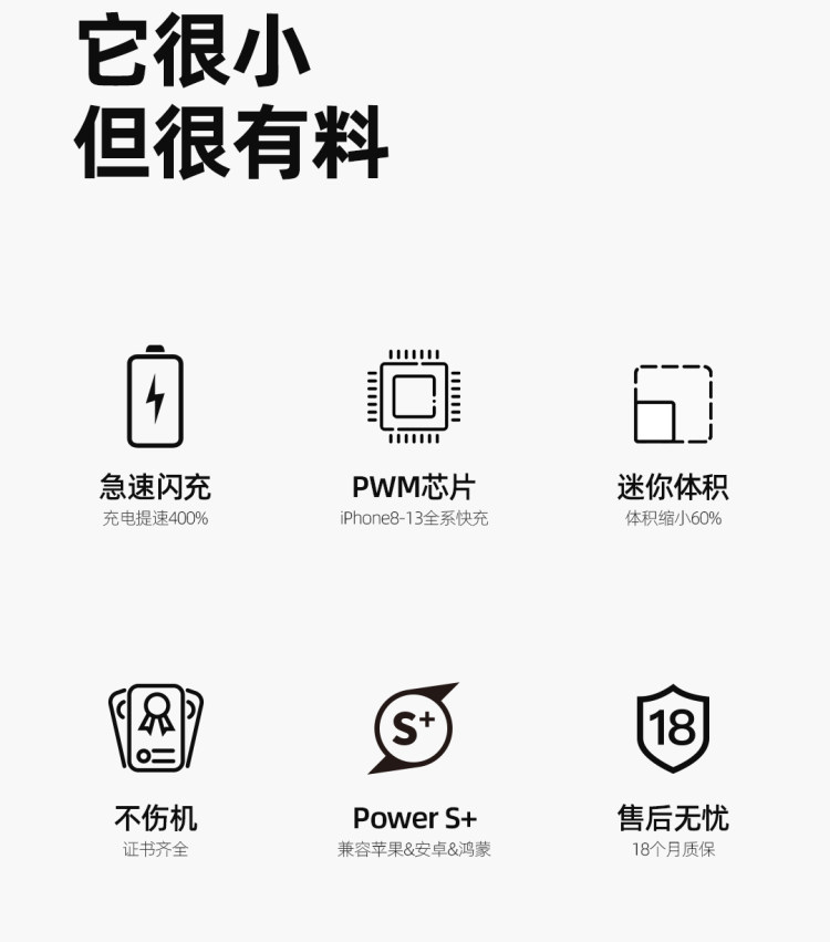 ifory 安福瑞 Tiny Cube 手机充电器 Type-C 20W 图2