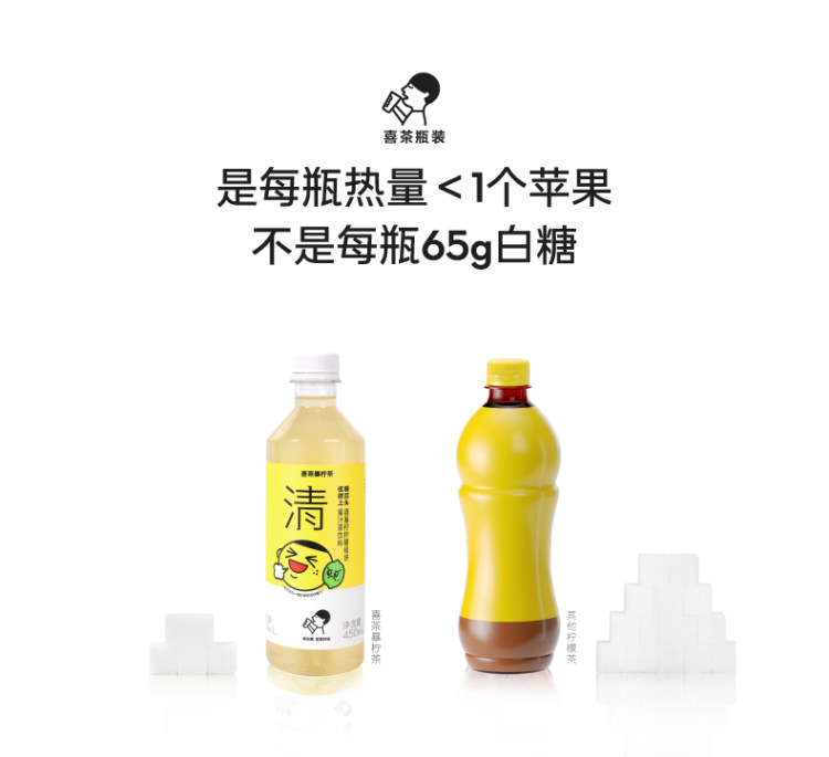 喜茶 低糖柠檬茶饮料 450ml*15瓶 图4
