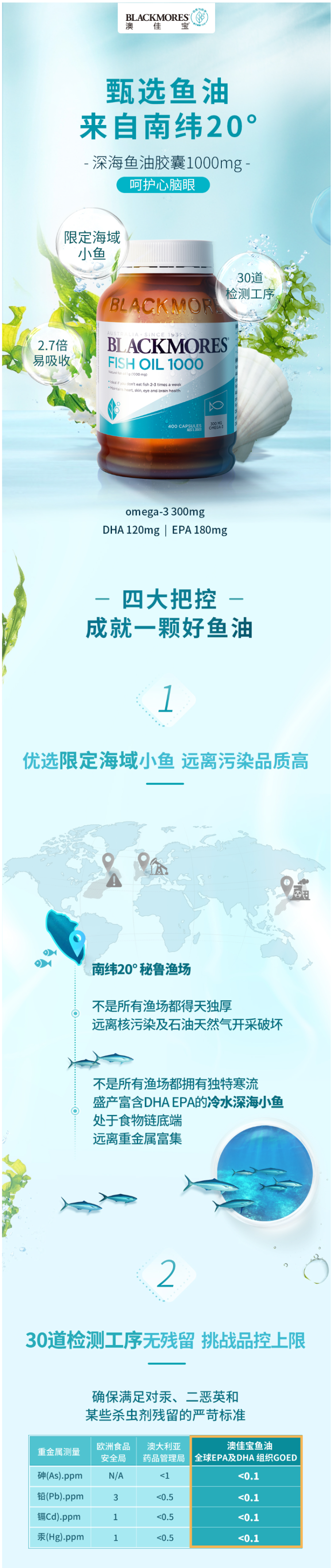 澳洲进口 澳佳宝 Blackmores 深海鱼油软胶囊 400粒 图1