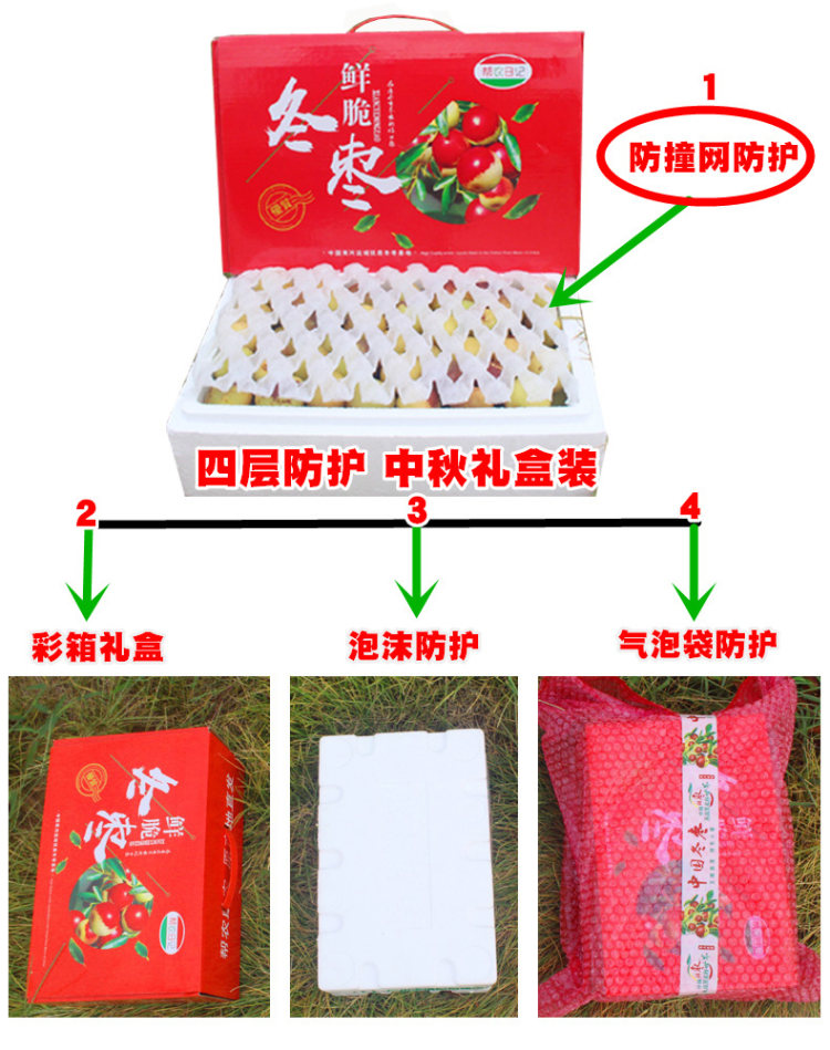 脆甜冬枣3斤礼盒装 图1