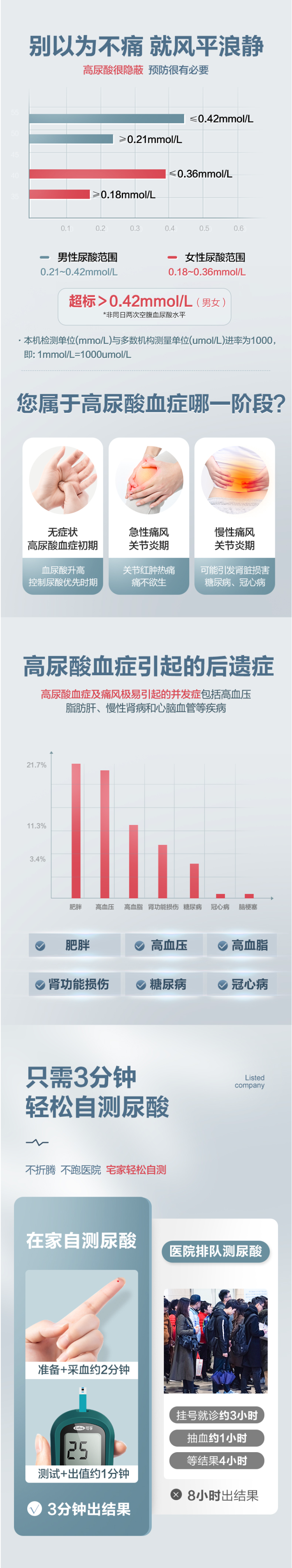 天猫超市 可孚 医用尿酸检测仪+25套耗材 图2