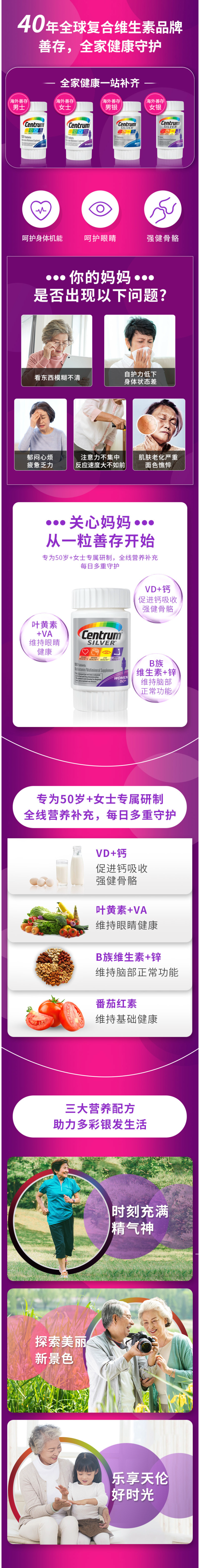 美版 善存 中老年男/女士 复合维生素100粒 图2