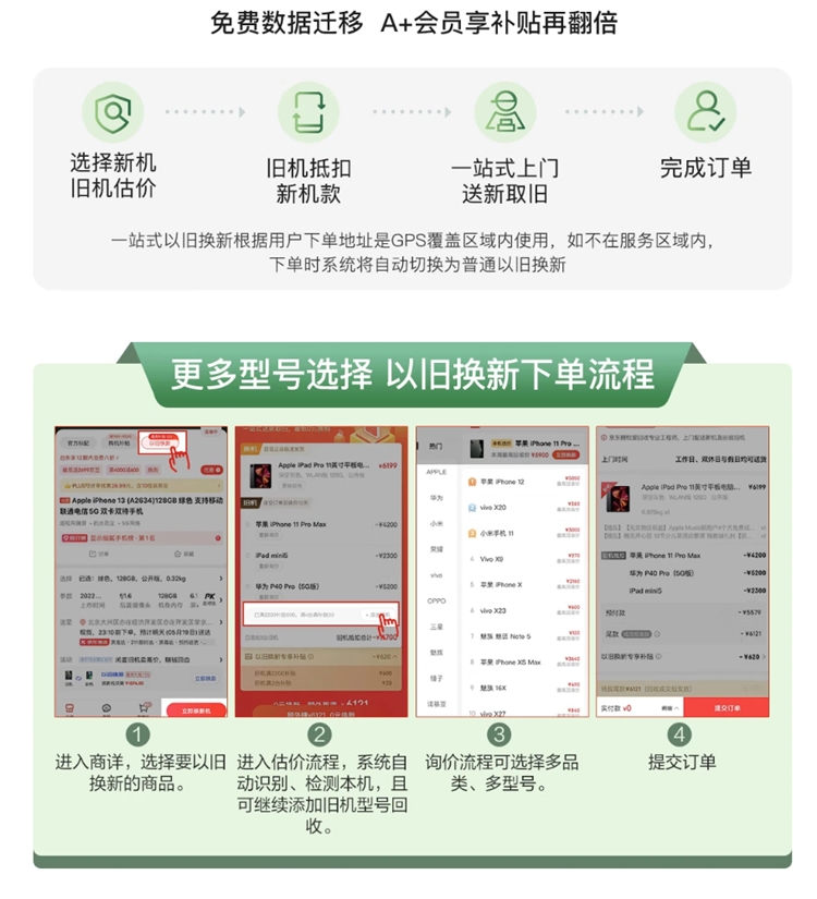促销攻略：京东 苹果新品 以旧换新助力新产品上手~ 图7