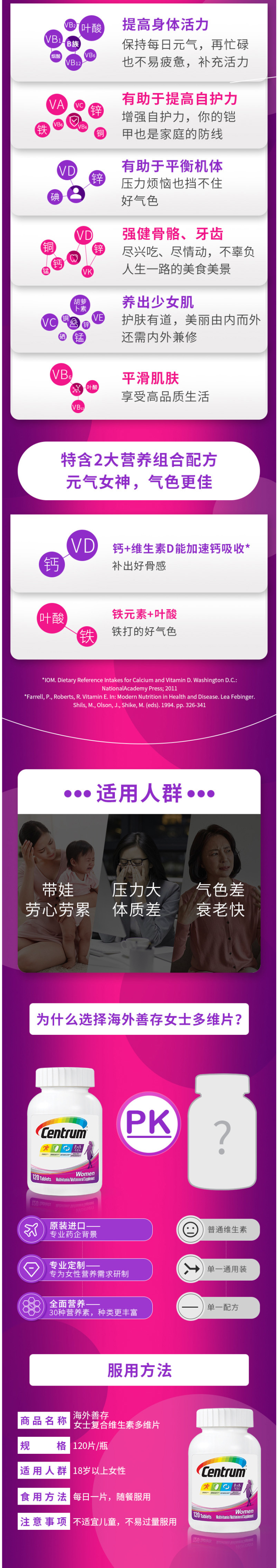 美版 善存 女士 复合维生素片 120粒 图3