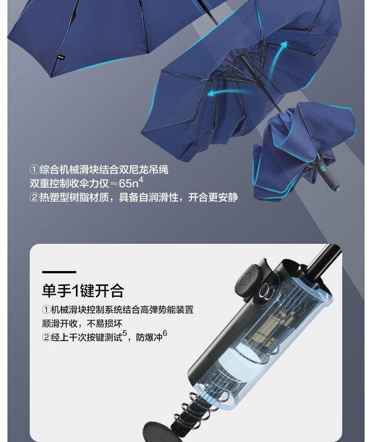 Banana Under 蕉下 起始系列 全自动反向晴雨伞 图7