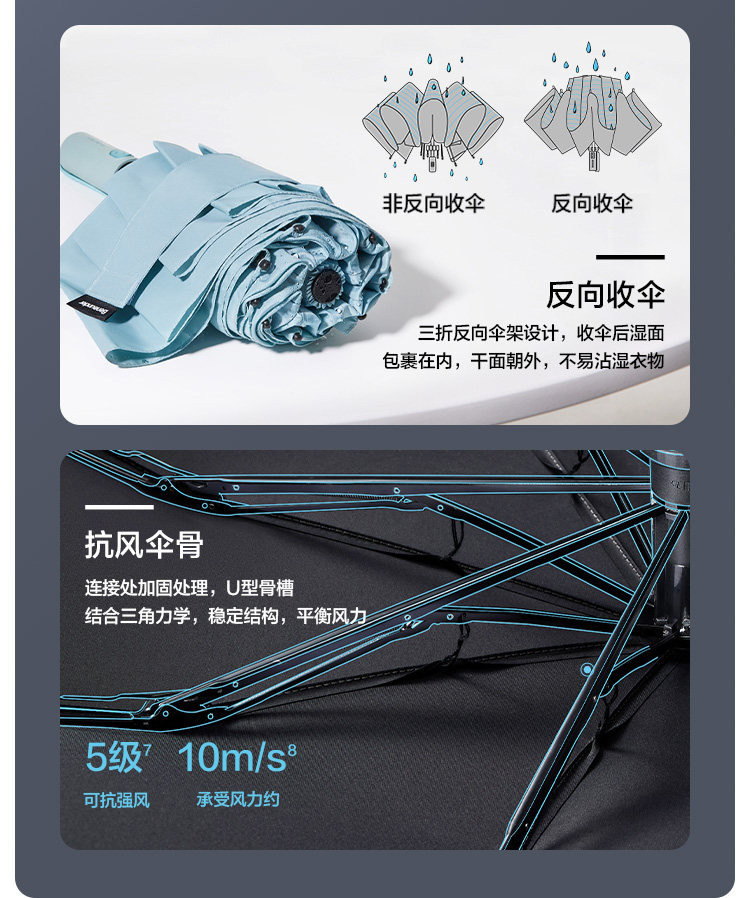 Banana Under 蕉下 起始系列 全自动反向晴雨伞 图8