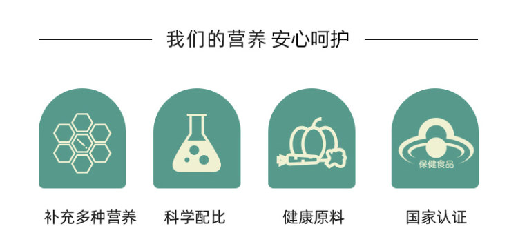 黄金搭档 复合多种维生素B 熬夜必备 90片 图2