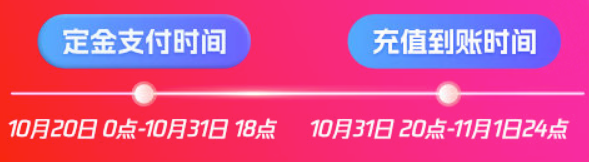 Tencent Video 腾讯视频 VIP会员年卡12个月