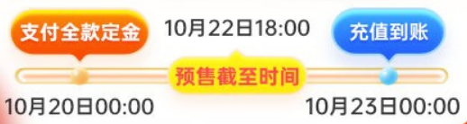 iQIYI 爱奇艺 黄金会员年卡+加赠3大权益（爱体育月卡+FUN月卡+高德打车券）
