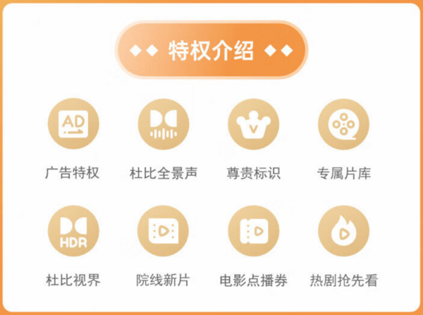 iQIYI 爱奇艺 黄金会员年卡+加赠3大权益（爱体育月卡+FUN月卡+高德打车券）