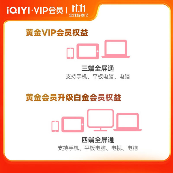 iQIYI 爱奇艺 白金会员360天+黄金会员5天+京东PLUS年卡+10元京东E卡