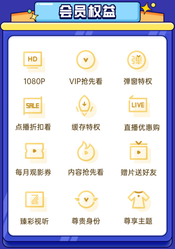 Tencent Video 腾讯视频 VIP会员年卡12个月