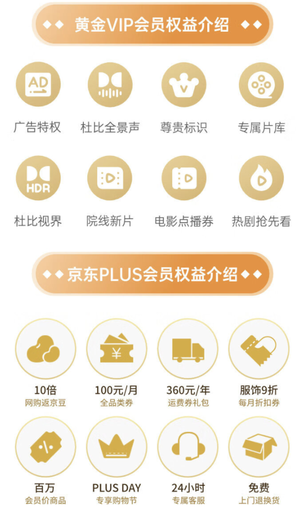 iQIYI 爱奇艺 黄金会员年卡+京东PLUS年卡