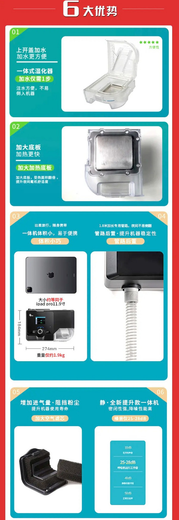 BMC 瑞迈特 G2SA20 智能全自动呼吸机 【单水平智能款+智能调压+加温加湿】