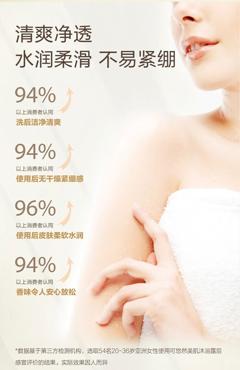 PLUS会员，KUYURA 资生堂 可悠然 美肌沐浴露 1000mL*2瓶 89.8元包邮（44.9元/瓶） 买手党-买手聚集的地方
