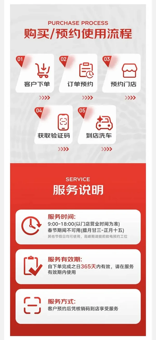 JINGDONG 京东 标准洗车 服务年卡 SUV/MPV（7座及以下） 全年12次卡 全国可用