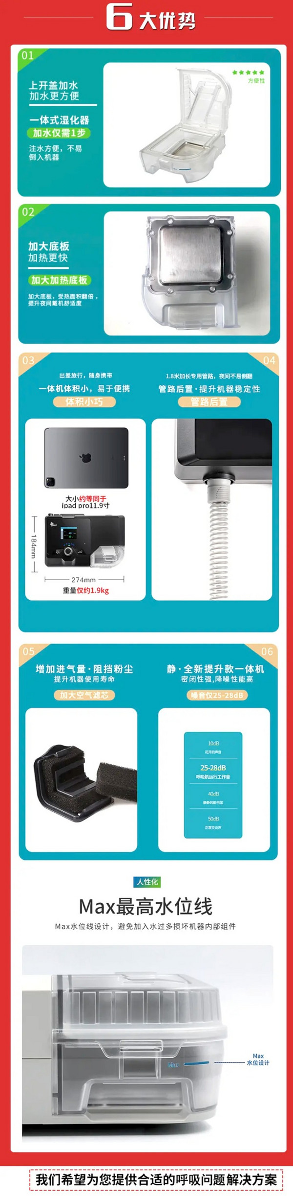 BMC 瑞迈特 G2SB20A双水平智能全自动呼吸机【双水平智能自动调压睡眠呼吸机】