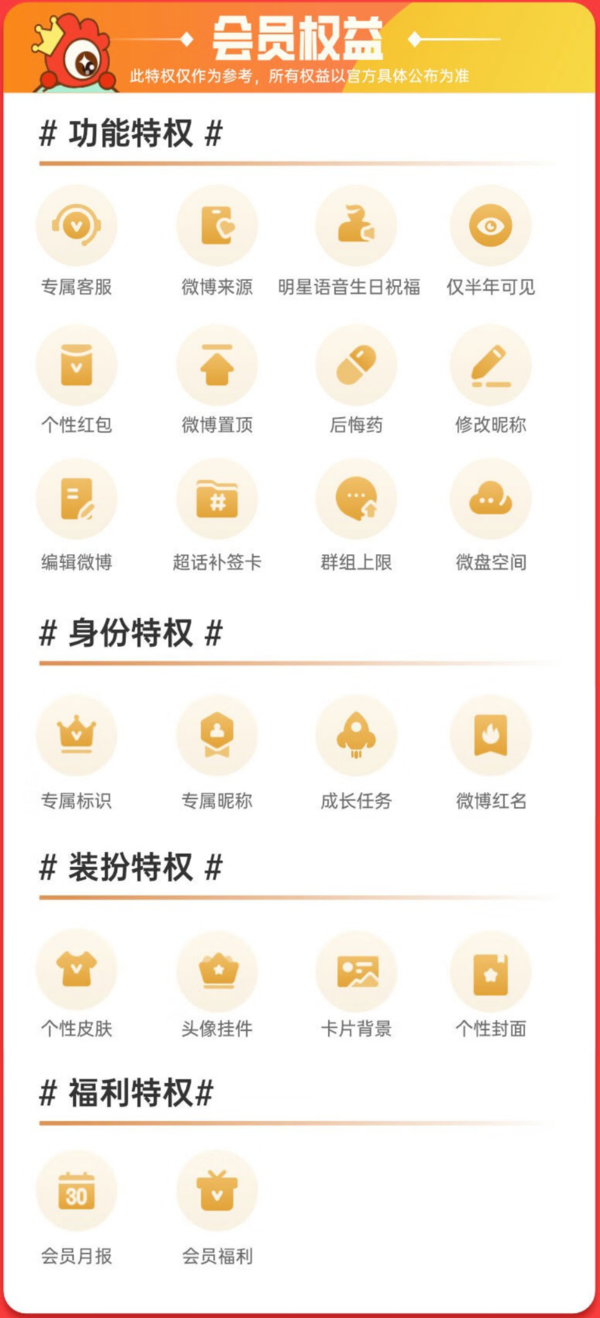 新浪微博会员12个月年卡