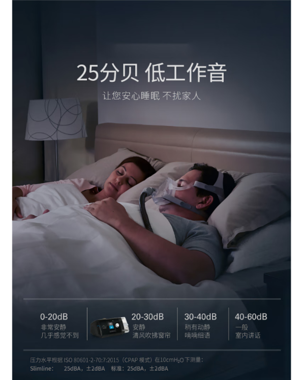 瑞思迈（Resmed）S10 Autoset呼吸机全自动睡眠呼吸机单水平打呼噜打鼾家用医用无创止鼾礼盒款