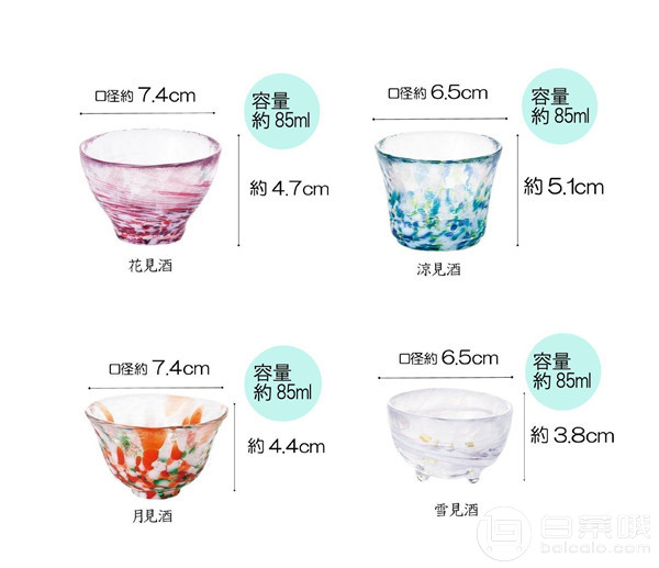 日本进口，Aderia 石塚硝子 津轻系列 四季之景清酒小杯套装 FS-71545227元