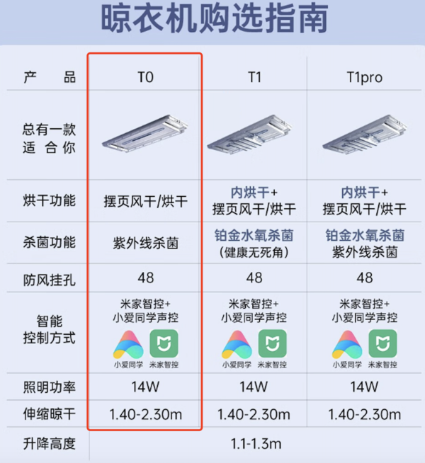 AUPU 奥普 T0 电动晾衣机（摆叶+40分钟快烘）