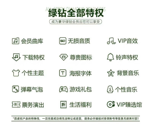 QQ音乐 会员年卡 12个月