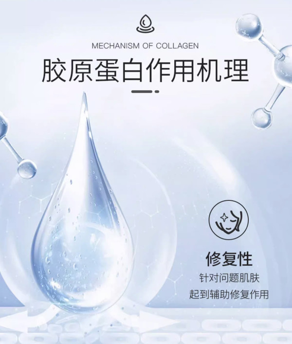 FORCOLAGEN 肤可新 胶原贴敷料 三类胶原贴敷料 2盒装