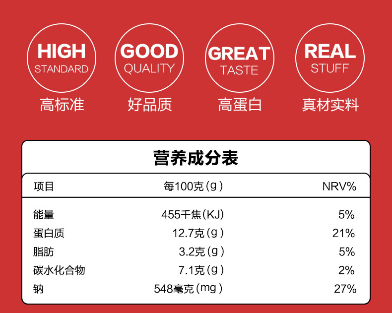 CP 正大食品 海盐香草鸡排 720g/6片*2袋 新低44.9元包邮 买手党-买手聚集的地方