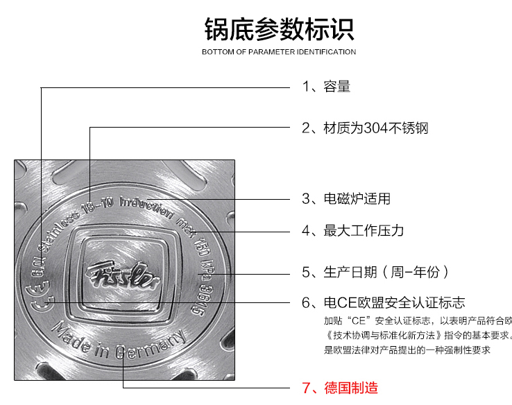 Fissler 菲仕乐 Original-Profi雅格系列 Ø28cm加深不锈钢双耳炒锅3L1108.3元（天猫旗舰店折后1859元）