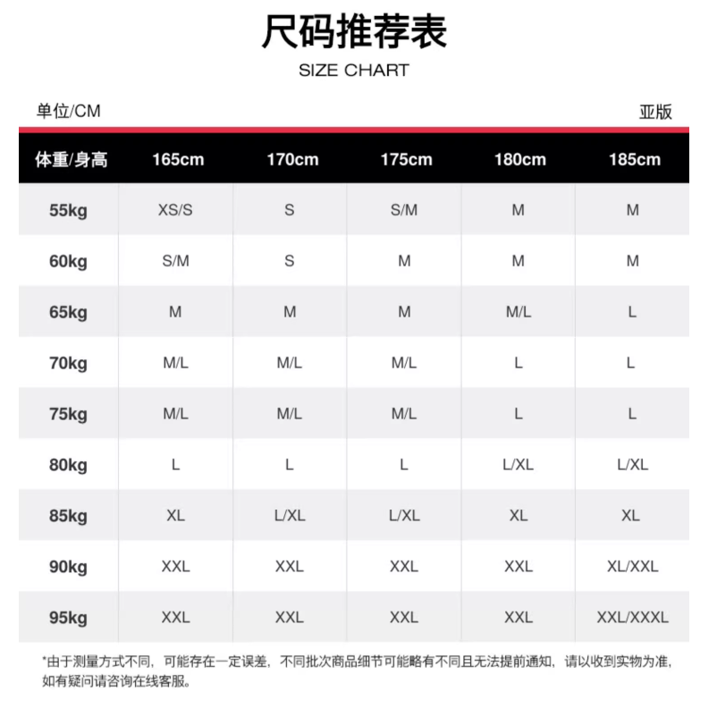 <span>白菜！</span>Mammut 猛犸象 Gravity Pro 23秋季新款男士750蓬白鹅绒防水连帽羽绒服 1013-03030新低1677元（天猫旗舰店4298元）