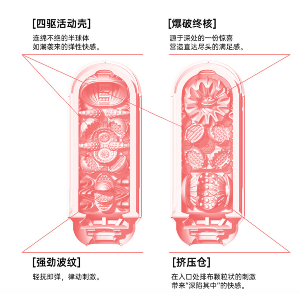 TENGA 典雅 FLIP ZERO 异次元 飞机杯 红色限定加热款