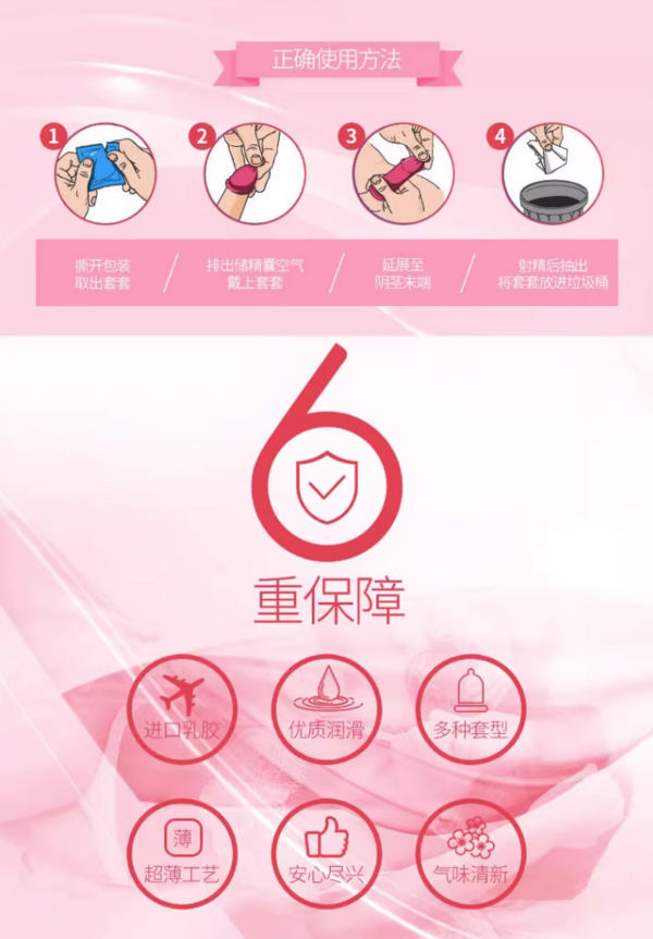 SIXSEX 第六感 超薄安全套 共48只（超薄超滑24只*2）