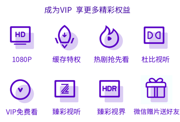 Tencent Video 腾讯视频 VIP会员月卡 1个月