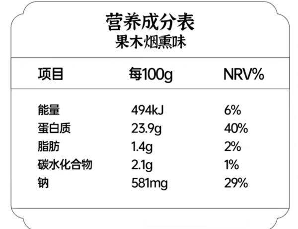 BOOHEE 薄荷健康 低脂鸡胸肉 80g*6袋 （黑椒味*2+奥尔良*2+果木烟熏*2）