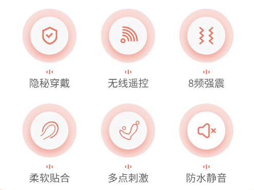 SIXSEX 第六感 缈潮系列 花苞穿戴跳蛋 无线遥控
