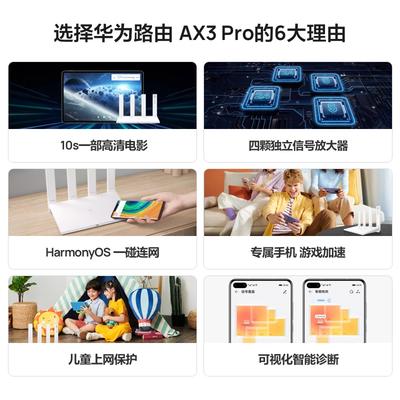 huawei華為ax3pro雙頻3000m千兆家用路由器wifi6單個裝白色