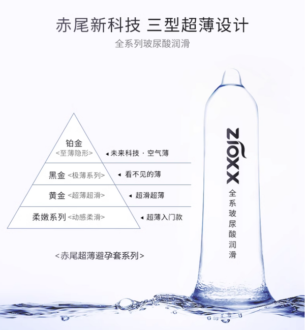 zioxx 赤尾 铂金无储安全套套装 11只（铂金无储*7+柔嫩无储*3+铂金*1）