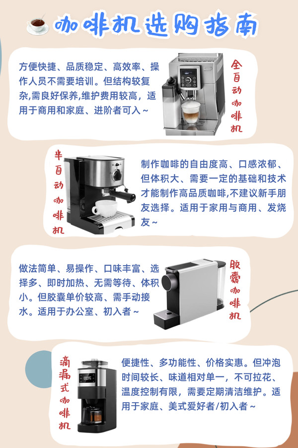 De'Longhi 德龙 E Plus 全自动咖啡机 银色
