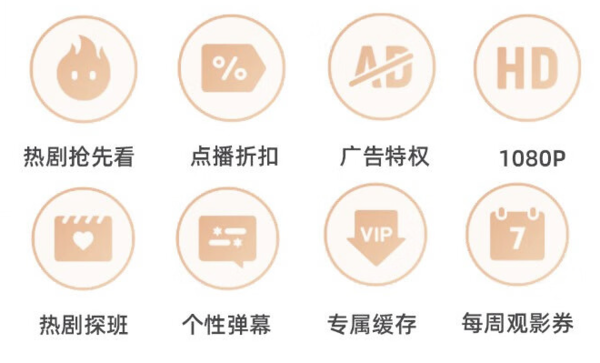 YOUKU 优酷 会员季卡 3个月