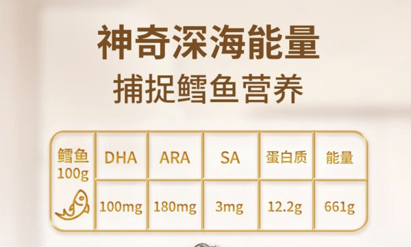Risun 力诚 3A鳕鱼肠 280g