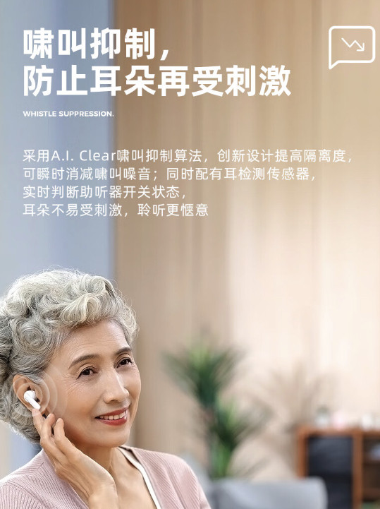 iFLYTEK 科大讯飞 智能助听器 优享版【白色】 16通道