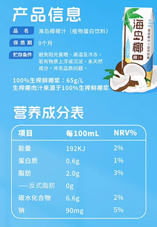 EASTROC 东鹏 海岛椰椰汁 自然好椰 250ml*24盒
