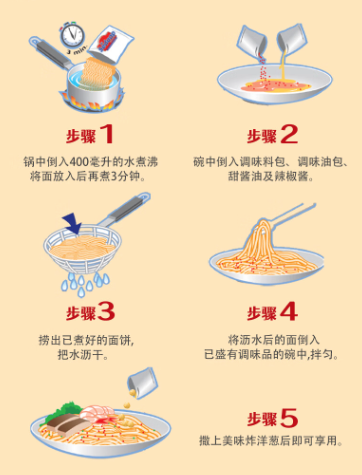 辉英喜达 印尼拌面经典风味 450g