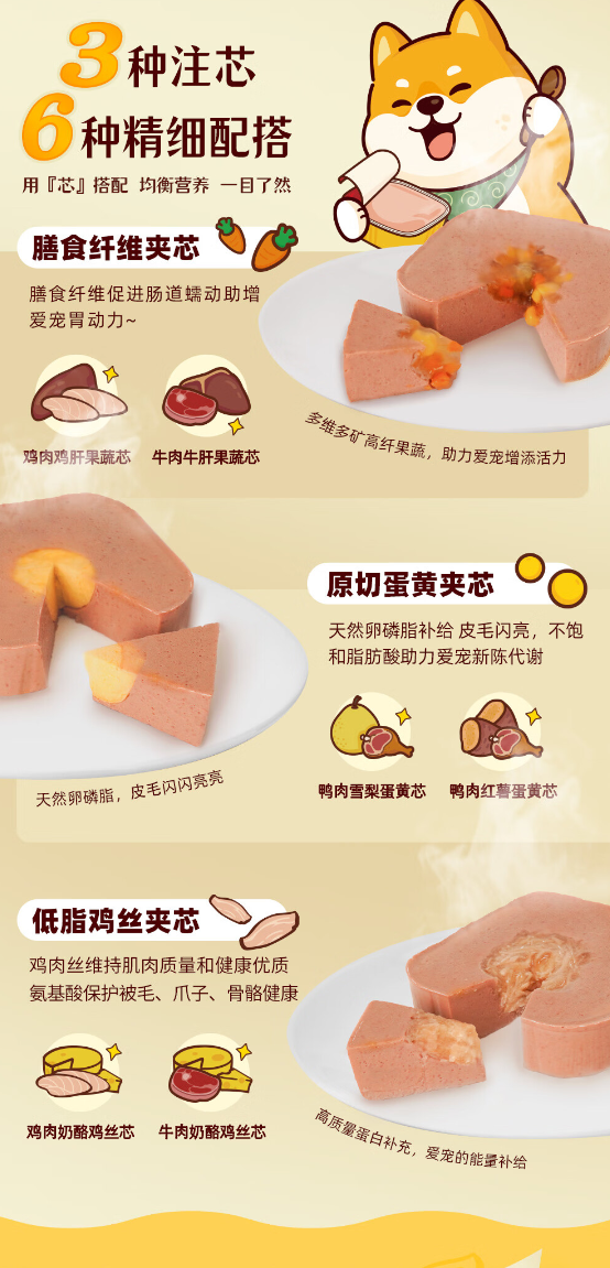 Hell's Kitchen 宠物零食狗罐头 拌饭注芯犬餐盒 混合口味 100g*6