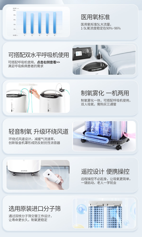 yuwell 鱼跃 8F-5AW 制氧机 5L