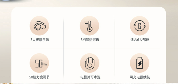yuwell 鱼跃 SZP-610B 中频电疗仪