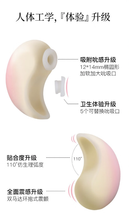 ZEMALIA 枕木恋 抱悦 跳蛋（异地控制丨上吸下震丨分合自由丨赠五嘴套）
