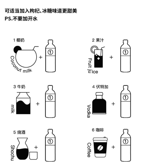 HARDCORE CORCEOUS LAB 硬核颜究所 一整根人参 植物饮料 480ML*6瓶